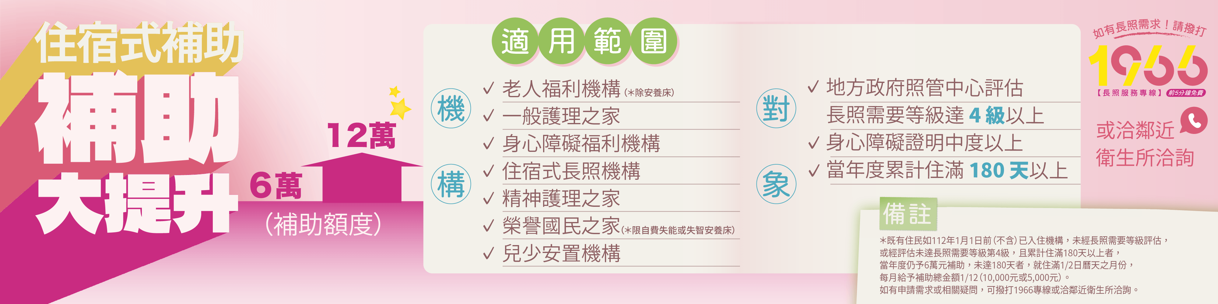 住宿式補助，補助大提升